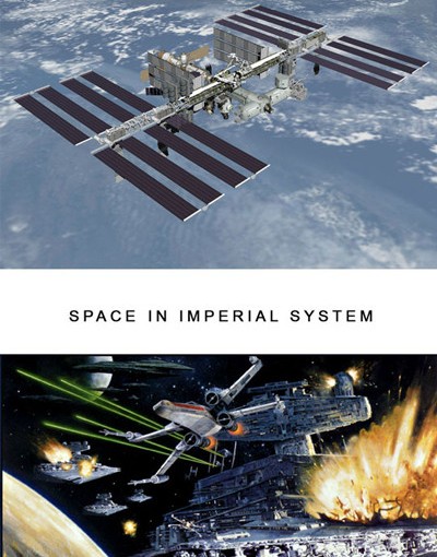Space In Metric System…