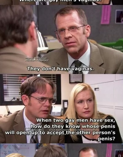 Where Are Gay Men's Vaginas?